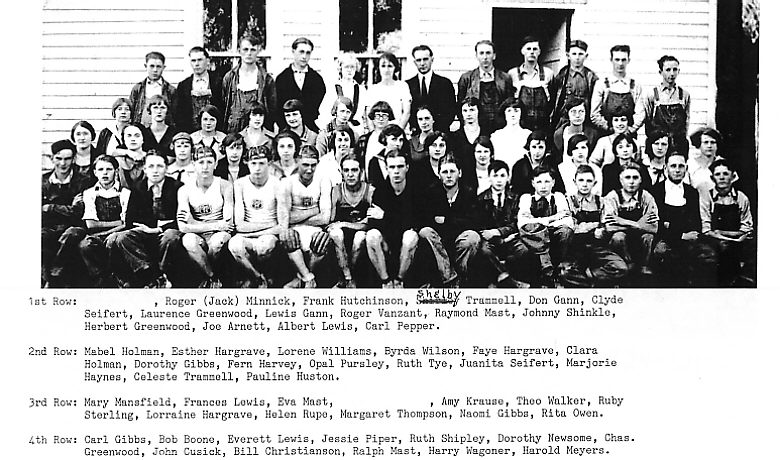 [Sampsel School 1924-25]